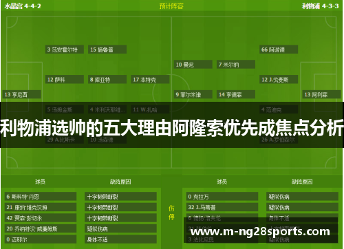 利物浦选帅的五大理由阿隆索优先成焦点分析